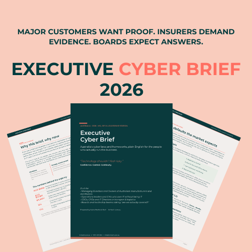 Executive Cyber Risk Brief